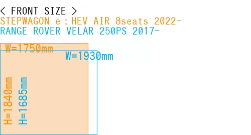 #STEPWAGON e：HEV AIR 8seats 2022- + RANGE ROVER VELAR 250PS 2017-